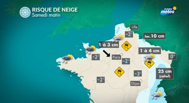 Actualités France