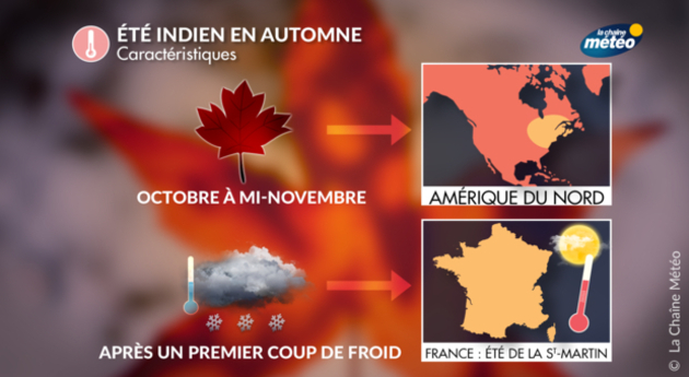 Actualités France