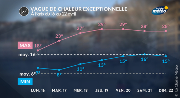 Actualités France