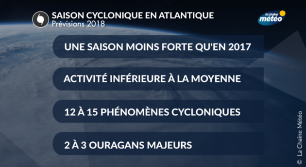 Actualités Etranger