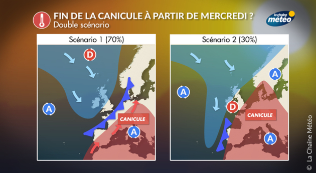 Actualités France