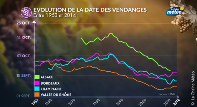 Actualités France