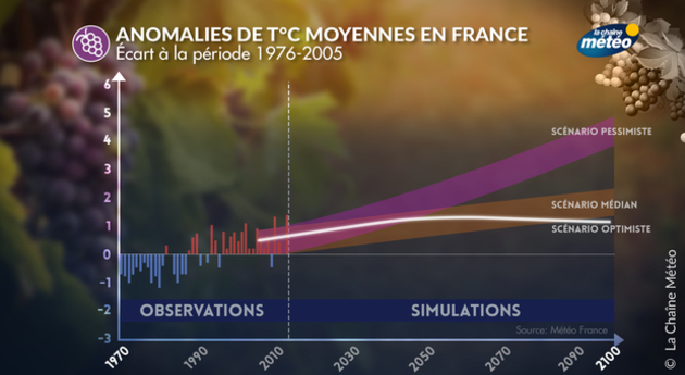 Actualités France