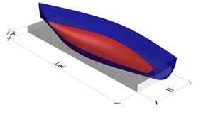 Le tracé des formes