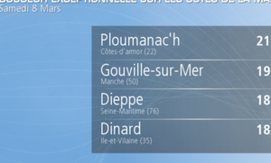 Conditions quasi estivales près de la Manche samedi