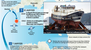 Bugaled breizh + ILLUSTRATIONS