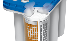 Les batteries : quelle technologie adopter sur un bateau ?