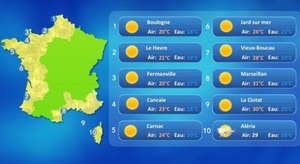 Le palmarès des plages les plus ensoleillées