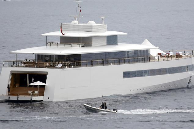 Le Palmares Des Plus Grands Yachts Du Monde Actualites Nautisme