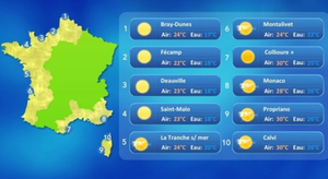 Le palmarès des plages les plus ensoleillées