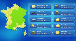 Météo des plages: Les orages arrivent par l'ouest