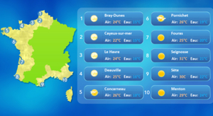 Météo : températures de l'eau en hausse