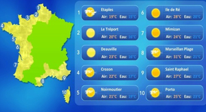 Météo : vers une nouvelle semaine de beau temps?