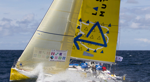 Gagner un maximum vers le sud