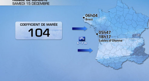 Ce week-end : fortes vagues et risque de surcote sur le littoral atlantique