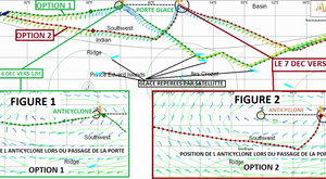 Premiers choix stratégiques de l’Océan Indien