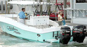 Au doigt et à l’oeil ?