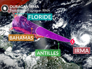 Irma et José : la Floride et le nord des Antilles menacés