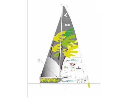 Le futur bateau de Cornouaille - Solidarité St Barth. Nautisme Article