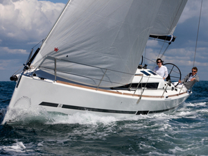 Dufour Yachts partenaire du Rallye des Îles du Soleil