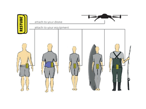 Restube Ready, pour encore plus de sécurité en mer