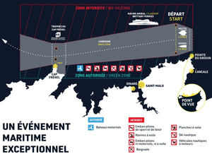 Route du Rhum : comment se passe le passage des écluses pour les 123 bateaux ?