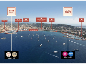 Cannes Yachting Festival : les voiliers déménagent officiellement à Port Canto