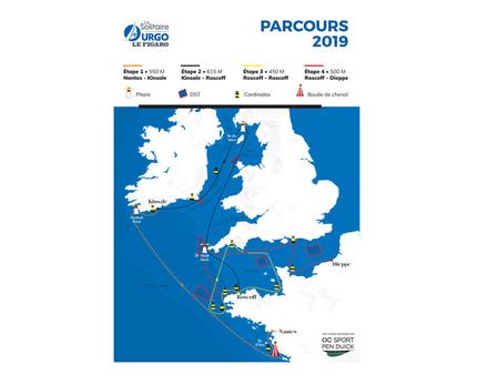 Nautisme Article