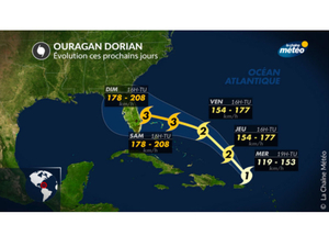 L'ouragan Dorian balaie les Bahamas et arrive sur la Floride ! 