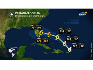 L'ouragan Dorian balaie les Bahamas et arrive...