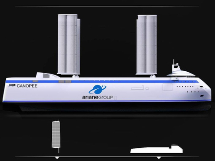 À terme, ce gigantesque bateau sera utilisé aux transports des éléments de la fusée Ariane 6, de l'Europe vers la Guyane. Nautisme Article