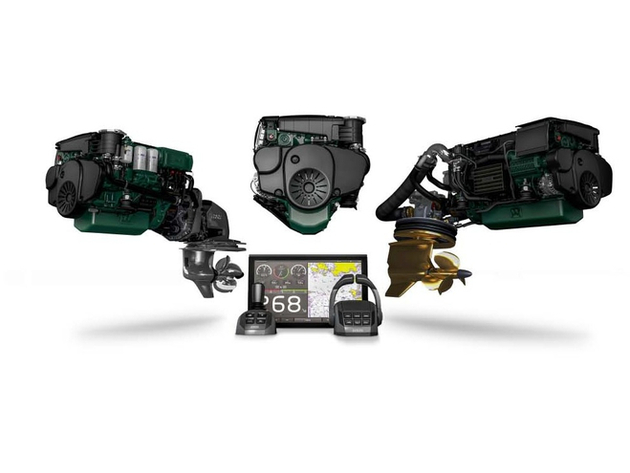 Nautisme Article