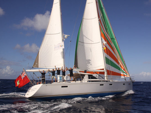 Clap de fin pour le Rallye des Îles du Soleil 2019 !