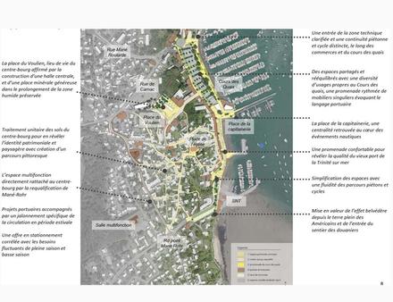 Nautisme Article
