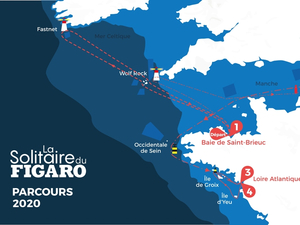 Le parcours de La Solitaire du Figaro à la loupe