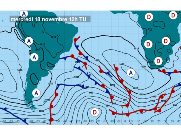 Nautisme Article