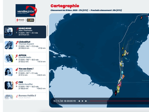 Vendée Globe : le classement de 17h