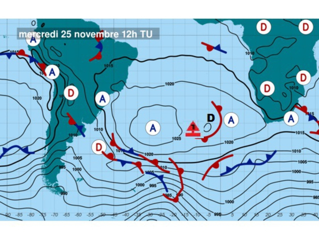 Nautisme Article