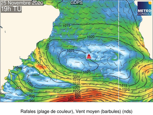 Nautisme Article