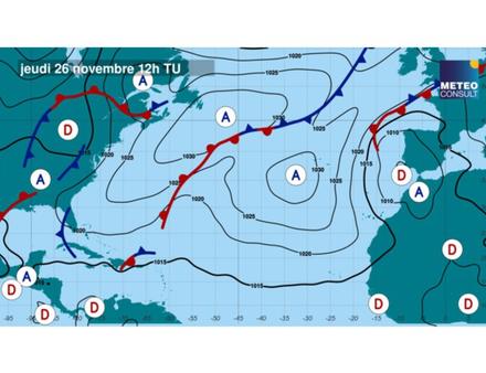Nautisme Article