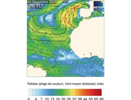 Nautisme Article