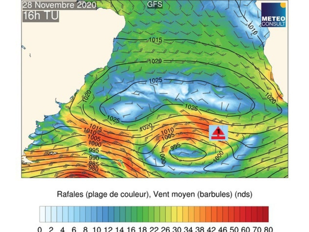 Nautisme Article