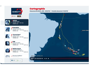 Vendée Globe : classement de 8h, ça file vers le cap de Bonne-Espérance !