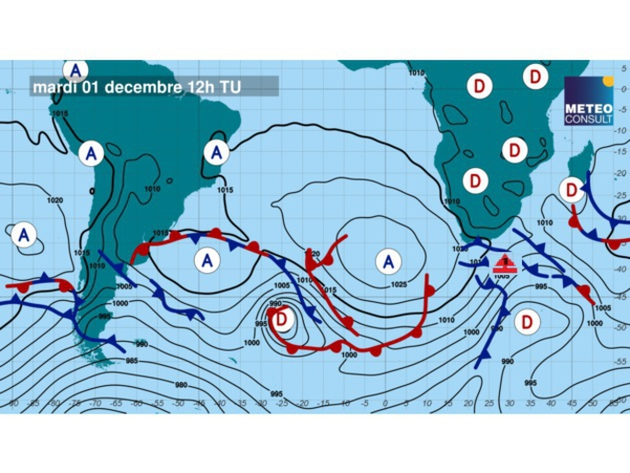 Nautisme Article