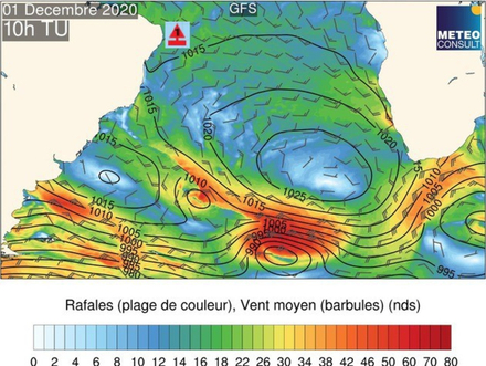 Nautisme Article