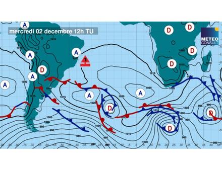 Nautisme Article