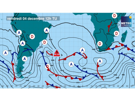 Nautisme Article