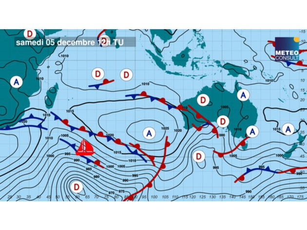 Nautisme Article