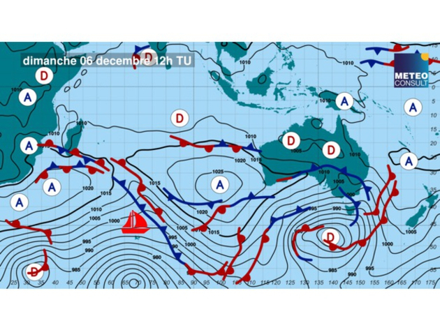 Nautisme Article