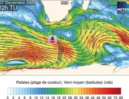 Nautisme Article